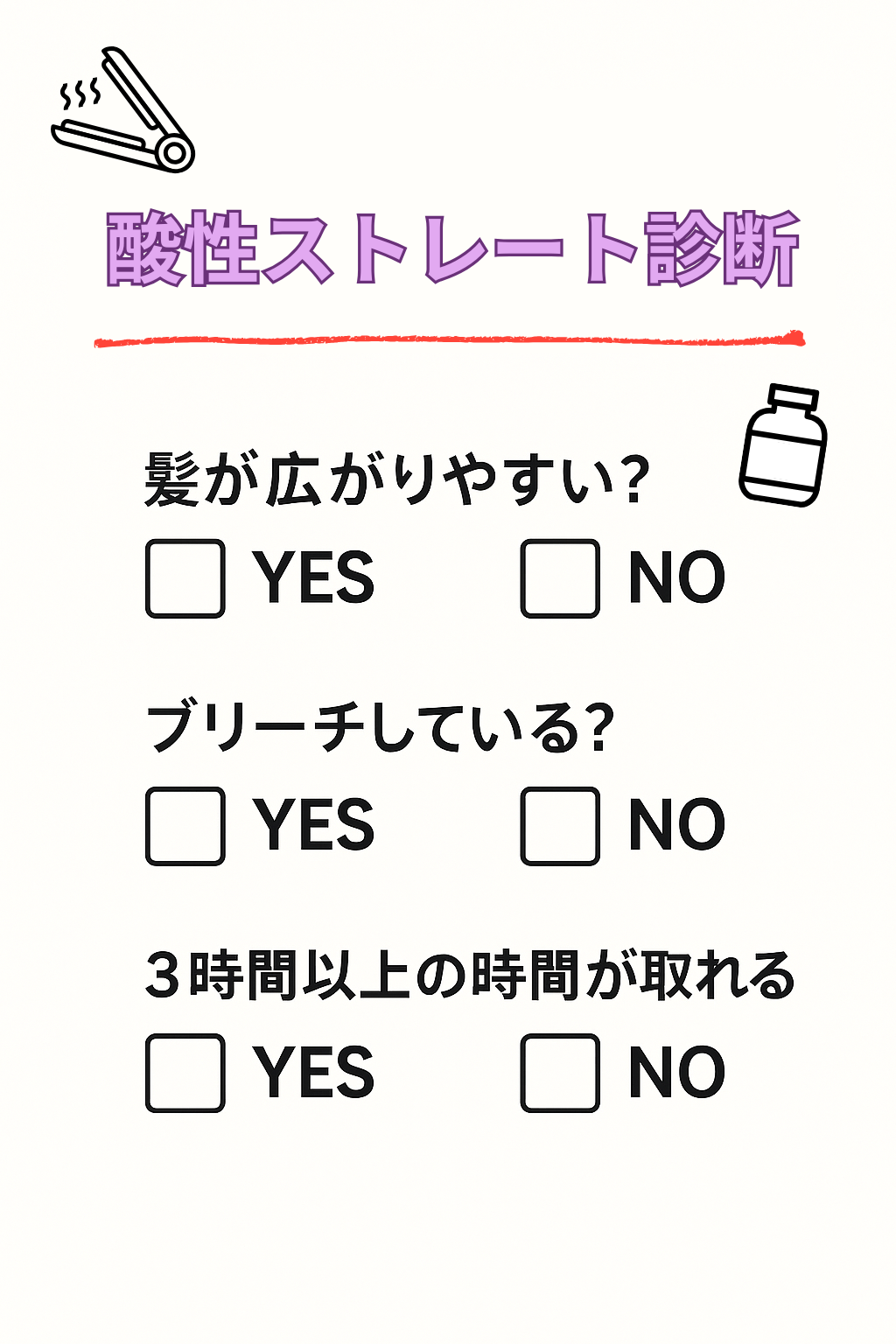 酸性ストレート診断チェックリストの画像